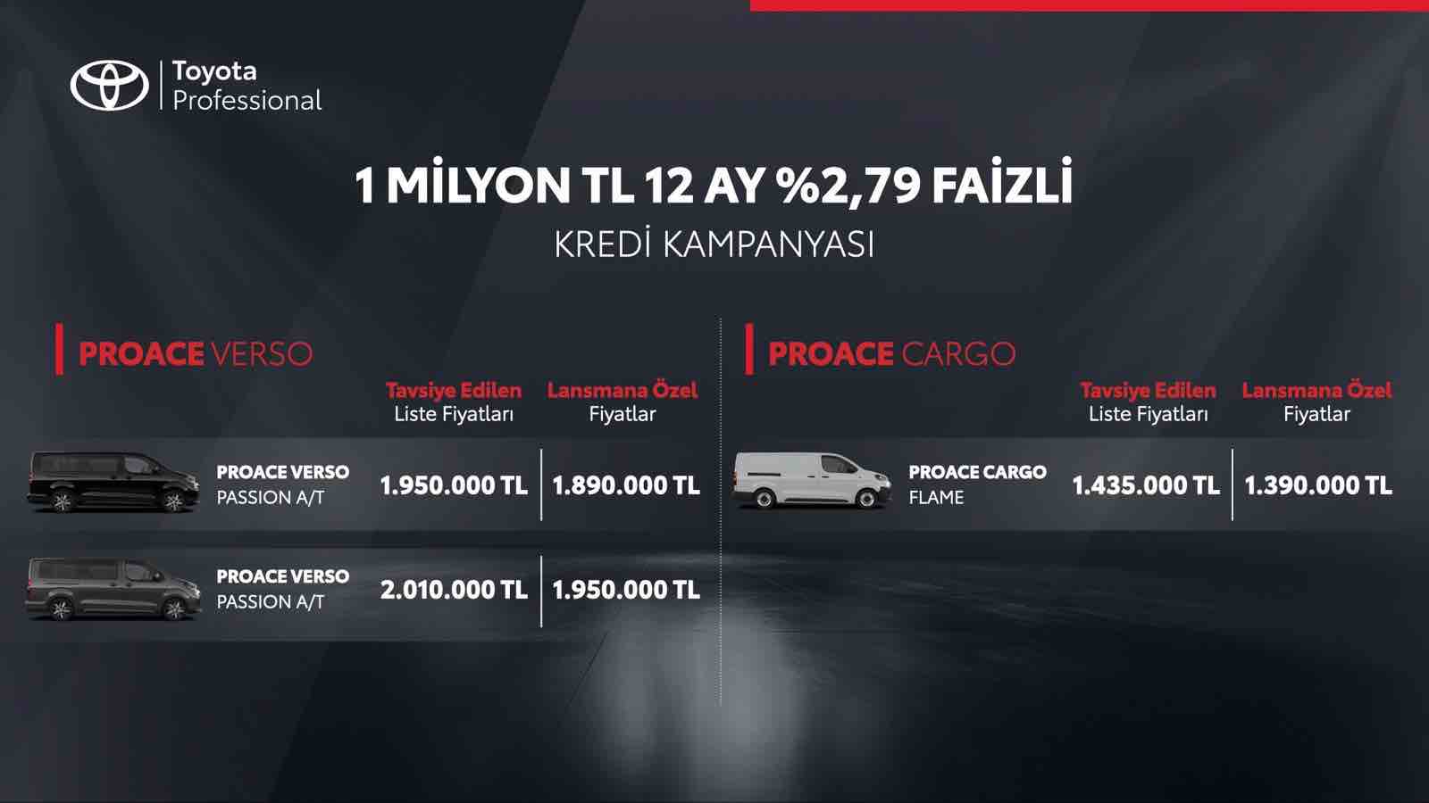 Proace Fiyat_Tablosu