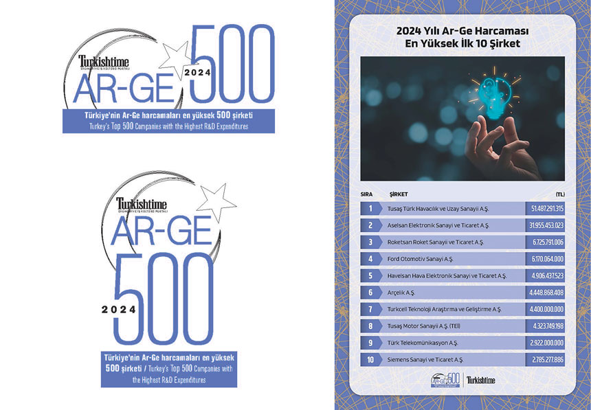 Türkiye’nin Ar-Ge liderleri açıklandı Ar-Ge 500 Araştırması