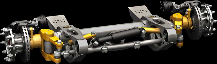SAF Smart Steering Control