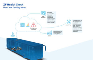 ZF presents its latest technologies at Bus2Bus ZF