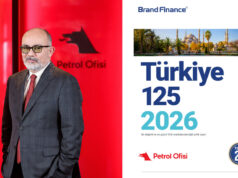 Türkiye’nin marka değeri sıralamasında akaryakıt sektöründe ilk sıradaki marka yine Petrol Ofisi Petrol Ofisi Grubu