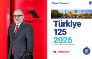Türkiye’nin marka değeri sıralamasında akaryakıt sektöründe ilk sıradaki marka yine Petrol Ofisi Petrol Ofisi Grubu