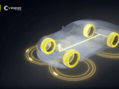 Pirelli ile RIDEsense iş birliği