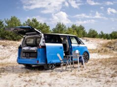 World premiere of the ID. California Cruise: the first all-electric California ID. California Cruise