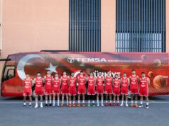 TEMSA’dan A Erkek Milli Basketbol Takımı ile yeni reklam filmi TEMSA