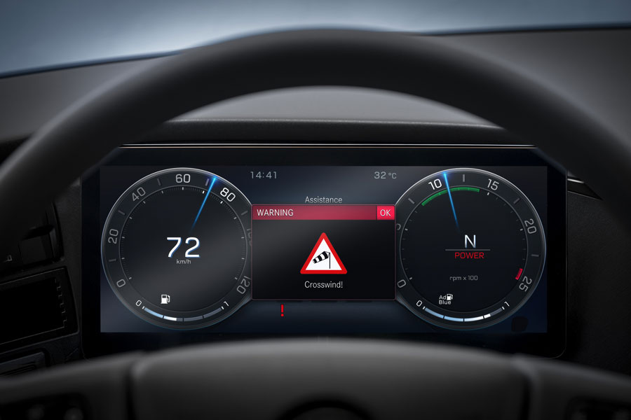 Multimedia Cockpit Interactive